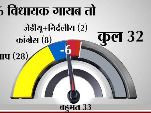 LIVE: केजरीवाल को कांग्रेस का समर्थन लेकिन उठाए सवाल, बिजली पर हम भी सब्सिडी देते थे और आपने भी दी तो फिर हममें और आपमें क्या फर्क है? LIVE: केजरीवाल को कांग्रेस का समर्थन लेकिन उठाए सवाल, बिजली पर हम भी सब्सिडी देते थे और आपने भी दी तो फिर हममें और आपमें क्या फर्क है?