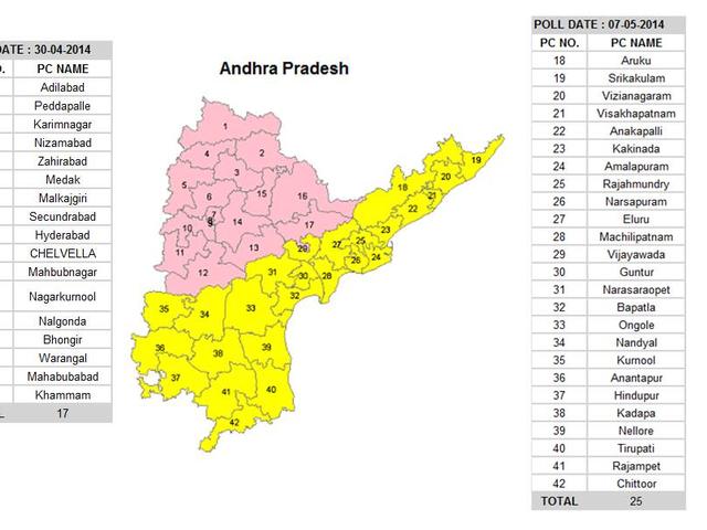 जानिए आंध्र प्रदेश में कब डाले जाएंगे वोट और क्या होगा तेलंगाना का जानिए आंध्र प्रदेश में कब डाले जाएंगे वोट और क्या होगा तेलंगाना का
