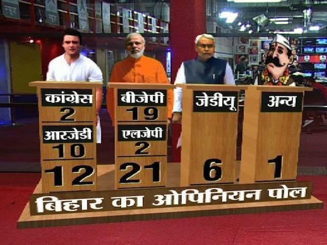 बिहार में लालू ने बिगाड़ा सबका खेल, बीजेपी जेडीयू की परेशानी बढ़ी: एबीपी न्यूज़ सर्वे AAA