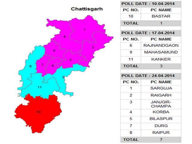छत्तीसगढ़: 11 'चंदू' और पांच 'लखन' चुनाव मैदान में छत्तीसगढ़: 11 ‘चंदू’ और पांच ‘लखन’ चुनाव मैदान में