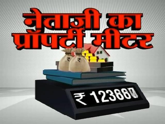 यहां पढ़ें किस नेता के पास कितनी है जायदाद? यहां पढ़ें किस नेता के पास कितनी है जायदाद?