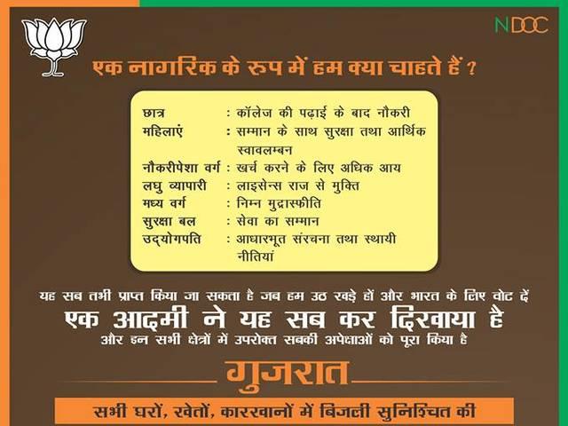 वाराणसी में मतदान के एक दिन पहले बीजेपी कार्यालय पर छापा वाराणसी में मतदान के एक दिन पहले बीजेपी कार्यालय पर छापा