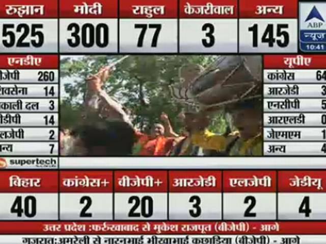 जानें वीआईपी सीटों पर कौन जीता, कौन हारा जानें वीआईपी सीटों पर कौन जीता, कौन हारा