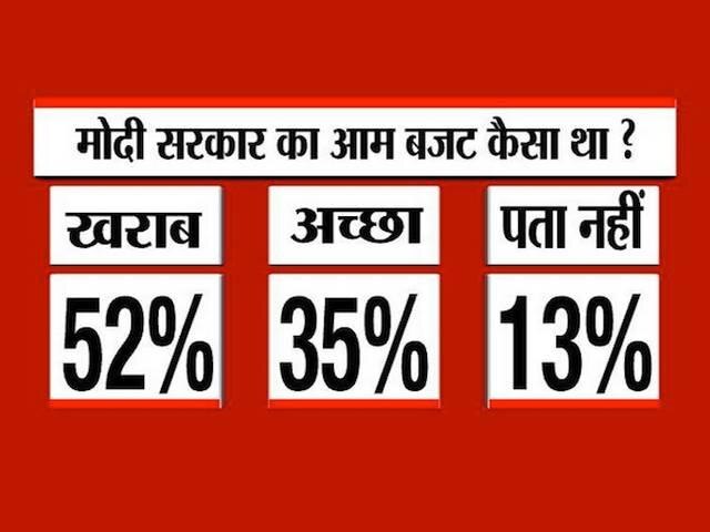 एबीपी न्यूज-नील्सन सर्वे: अभी चुनाव हो तो एनडीए को मिलेगी 335 सीट abp news servey_nda_upa