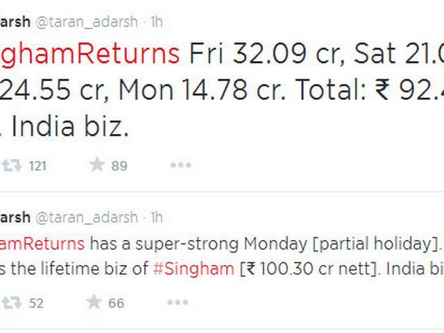 Box Office: चार दिनों में 'सिंघम रिटर्न्स' ने कमाए 92 करोड़ Singham returns 4 days collection 92 cror