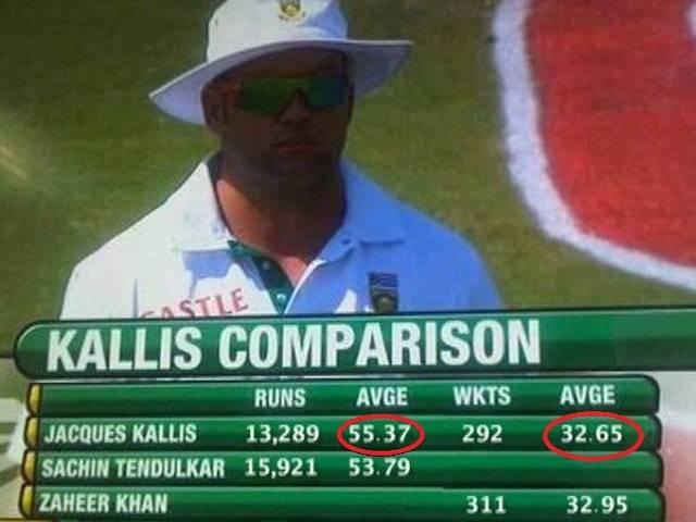 सचिन और ज़हीर दोनों पर भारी है ये महान क्रिकेटर! Sachin Tendulkar_Zaheer Khan_Jacques Kallis_