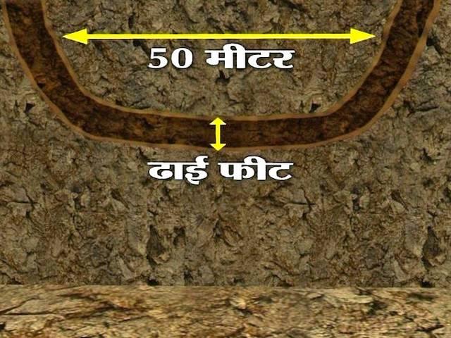 पाकिस्तान सीमा के पास सुरंग का पता चला pakistan_India_Border_tunnel_