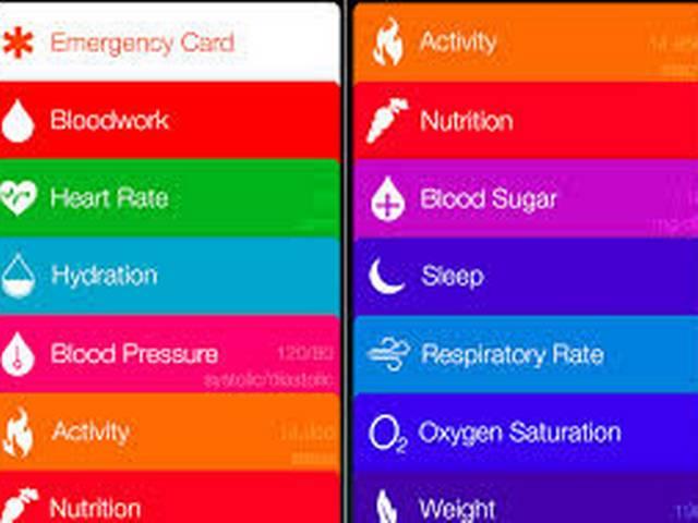 आईफोन 6, 6 प्लस के लॉन्च के बाद एपल आज देगा भारतीय यूजर्स को नया तोहफा ios8_update_version_launch_today