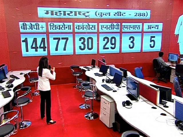 Exit Polls के नतीजे: जारी है मोदी लहर, महाराष्ट्र और हरियाणा में होगी बीजेपी की जीत All TV channel exit polls