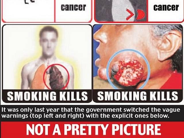 तंबाकू पैकेटों के 85 फीसदी हिस्से पर चेतावनी अनिवार्य tobacco-india-notice