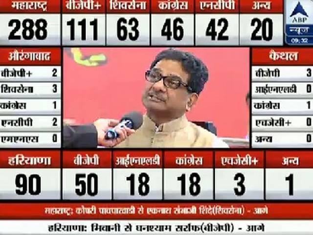 हरियाणा में बीजेपी को बहुमत, किसके सिर सजेगा सीएम का ताज, तलाश शुरू abp_results_live_haryana