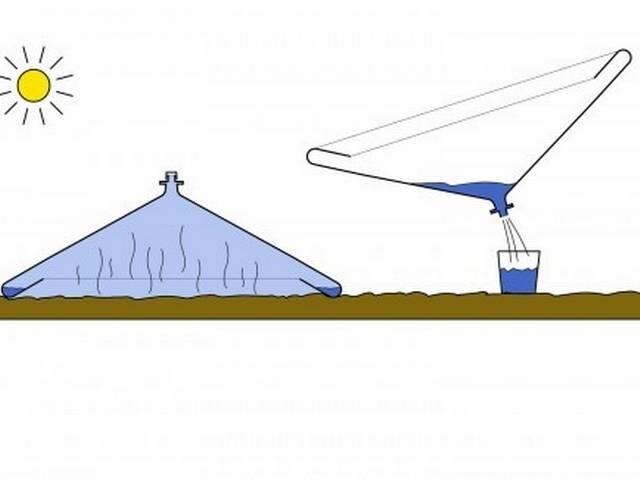 हवा से पानी निकालेगी यह मशीन! air-water-machine