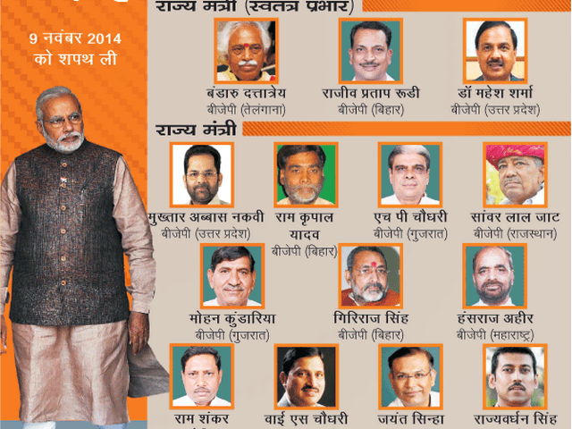 जानें: किसे मिला कौन सा मंत्रालय Manohar Parrikar became the Defense Minister , Suresh Prabhu new Railway Minister