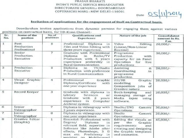डीडी किसान में शानदार सैलरी वाली नौकरियां doordarshan invites application for its dd kisan channel