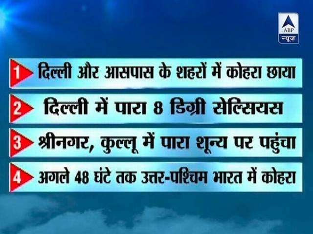 कोहरे से घिरी दिल्ली, ठंड बढ़ी delhi weather