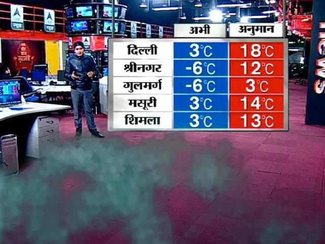मौसम: 55 फ्लाइट्स और 155 ट्रेनों पर कोहरे की मार Delhi_Fog_Winter Season_