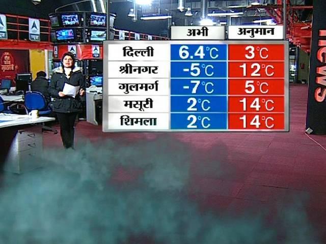 लगातार दूसरे दिन घने कोहरे की चपेट में दिल्ली, तीन की मौत dense fog in delhi, three dies of cold in the ncr