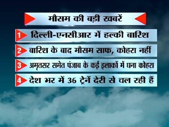 मौसम LIVE: दिल्ली-NCR में हल्की बारिश, कोहरे की वजह से करीब 36 ट्रेनें लेट ABP NEwd Mausam LIVE