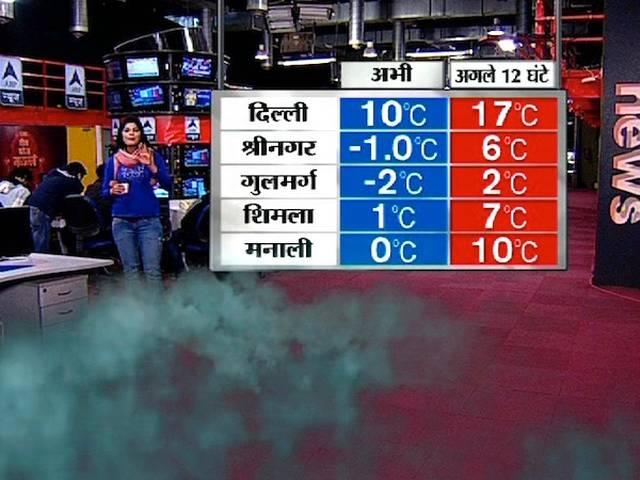 मौसम: दिल्ली में ठंड से राहत, कोहरे के चलते ट्रेनें लेट mausam live
