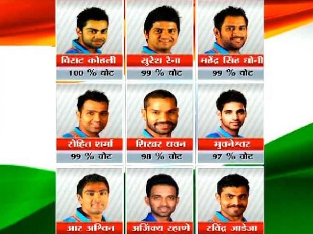 ये है विश्व कप के लिए आपकी चुनी टीम इंडिया World cup team india