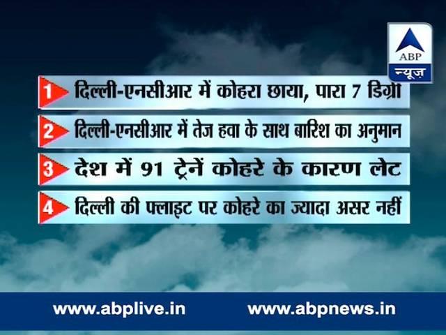 मौसम LIVE: मकर संक्रांति से पहले दिल्ली औऱ आसपास के शहरों में लौटी सर्दी और कोहरा, सीजन का सबसे ठंडा दिन आज mausam_live