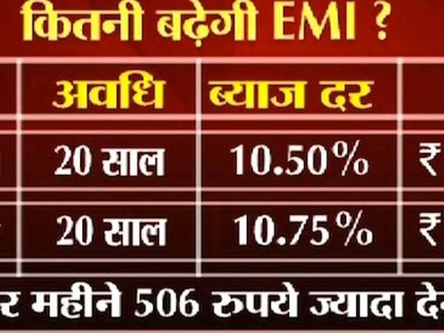 अब और महंगा हुआ ICICI और HDFC का लोन अब और महंगा हुआ ICICI और HDFC का लोन