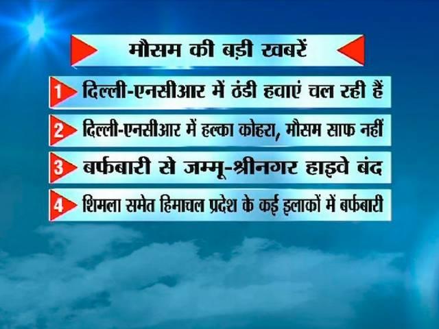 मौसम: दिल्ली-NCR में हल्का कोहरा, मौसम साफ नहीं Mausam Live