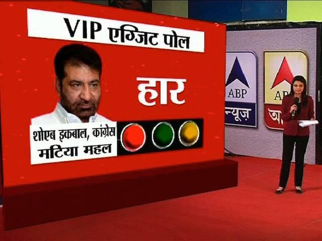 POLL: दिल्ली जीत रहे हैं केजरीवाल के सभी मंत्री! vip exit poll