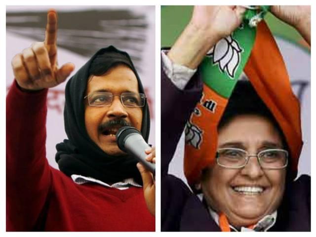 क्या सारे सर्वे गलत साबित होंगे? servey on delhi election