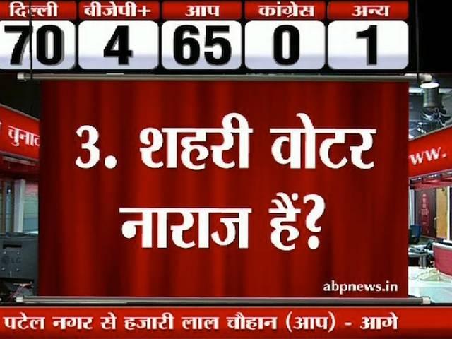 बीजेपी की इस बड़ी हार के पीछे ये हैं पांच कारण five big reason of bjp defeat