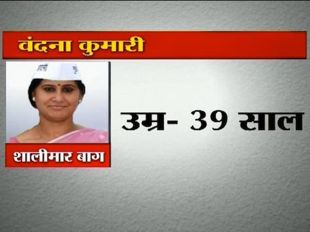 राम निवास गोयल दिल्ली विधानसभा अध्यक्ष चुने गए Ram niwas goyal_