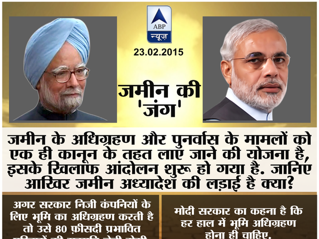 जानें: यूपीए सरकार के भूमि अधिग्रहण कानून और मोदी सरकार के अध्यादेश में मुख्य अंतर What is land acquisition bill?