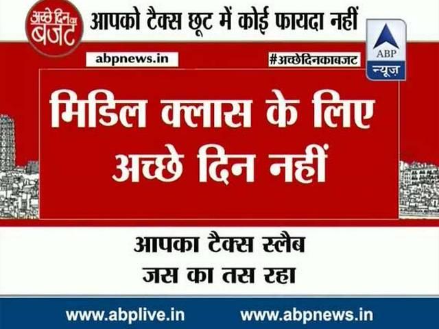 आम बजट की 20 मुख्य बातें Highlights of union budget 2015