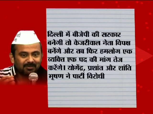 AVAM के जरिए प्रशांत भूषण ने रची 'साजिश' ? dilip pandey comment on prashant bhushan