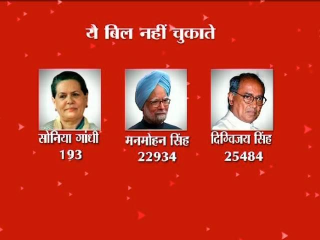 मोदी के मंत्री से लेकर सोनिया तक ने नहीं चुकाया बिजली-पानी का बिल political_leaders_did_not_pay_electricity_water_bill