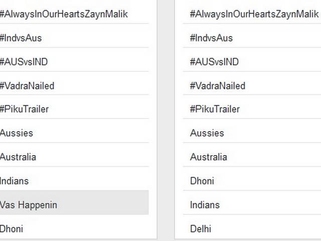 इंडिया के मैच पर भारी पड़े 'जाएन मलिक'! Zayn Malik_WORLD CUP 2015_INDIA
