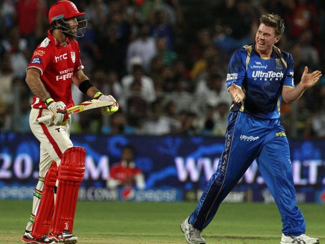 IPL 8: टॉस जीतकर भी क्यों हार गई किंग्स इलेवन पंजाब KINGS ELEVEN PUNJAB