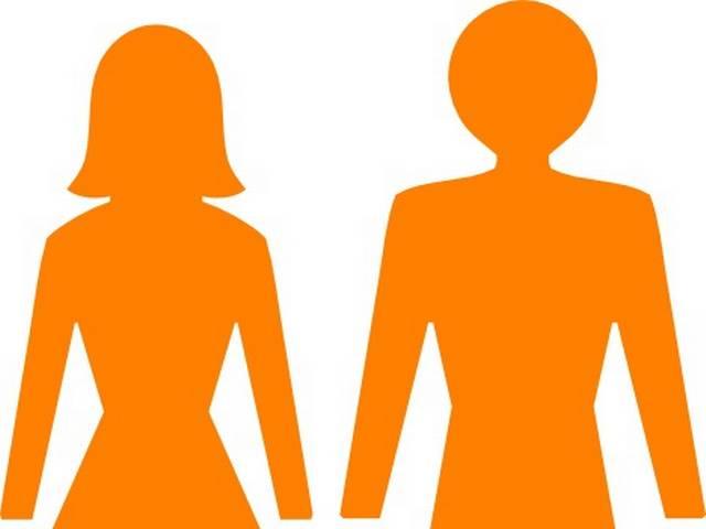 'भारत में घट रही लैंगिक विषमता' gender inequality_