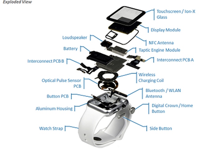 पांच हजार की वॉच और 22,000 रुपये आपसे वसूलती है एपल Apple Watch Parts Not So Pricey