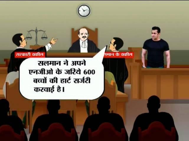 इन 4 मिनटों ने 'दबंग' को रूला दिया salman khan in court