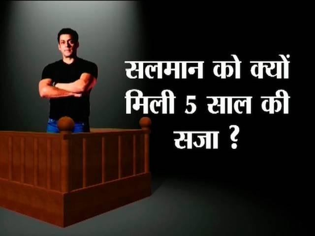 कल सलमान को जेल या बेल? will salman khan get bail?
