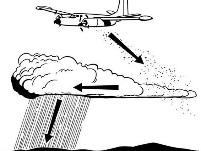 महाराष्ट्र में क्लाउड सीडिंग के जरिए बारिश कराने की योजना CLOUD SEEDING RAIN