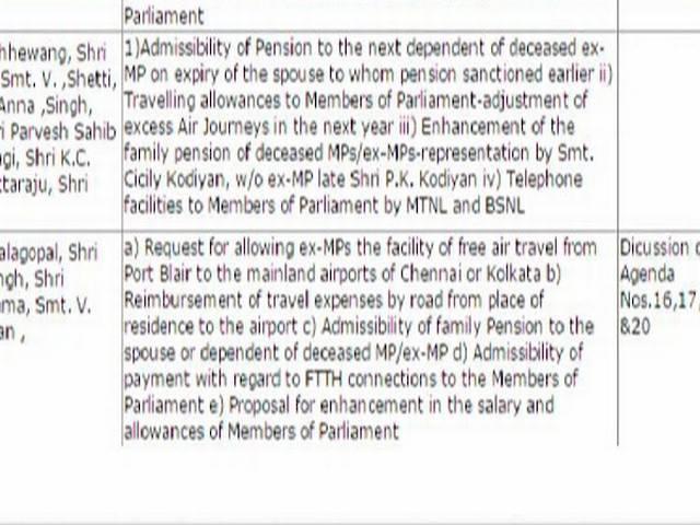 क्या सांसदों की सैलरी डबल होने वाली है? parliament