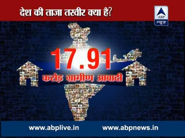 एसईसीसी आंकड़े: कांग्रेस ने मोदी पर लगाया ‘गरीबों के अपमान’ का आरोप SECC data: Cong accuses Modi of having ‘contempt for poor’