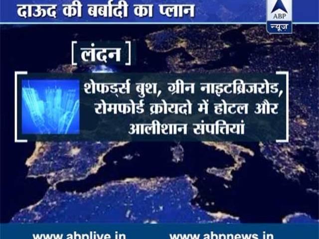 खुलासा: लंदन से लेकर ऑस्ट्रेलिया तक फैला है दाऊद का साम्राज्य! dawood ibrahim property