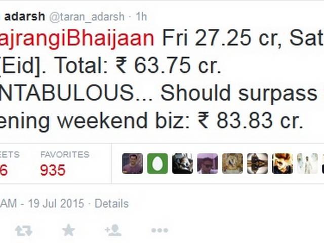 'बजरंगी भाईजान' ने पकड़ी रफ्तार, 2 दिन में किया 64 करोड़ का कारोबार! BAJRANGI BHAIJAAN