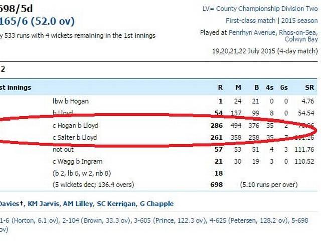 County Cricket: जो 151 सालों में कोई नहीं कर सका वो पीटरसन-प्रिंस ने कर दिखाया Ashwell Prince and Alviro Petersen smash records in county cricket