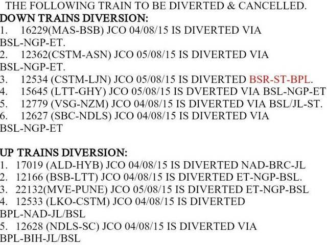 ट्रेन हादसा: जानें कैंसिल और रूट बदली गई ट्रेनों की पूरी जानकारी train accident