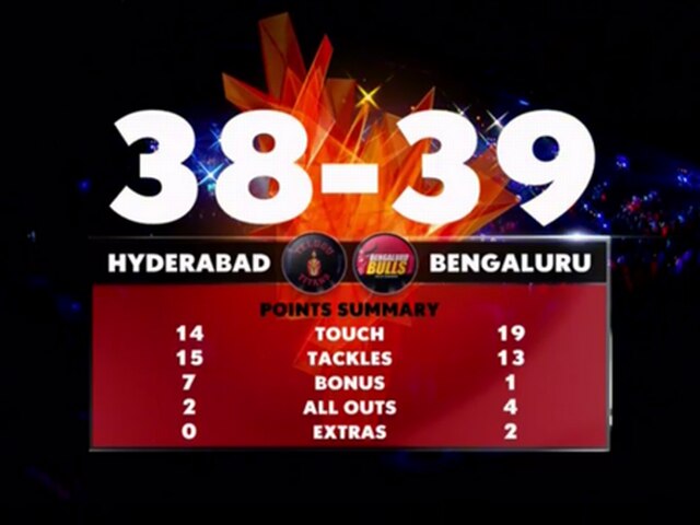 प्रो कबड्डीः टाइटंस को हराकर बुल्स फाइनल में pro kabaddi