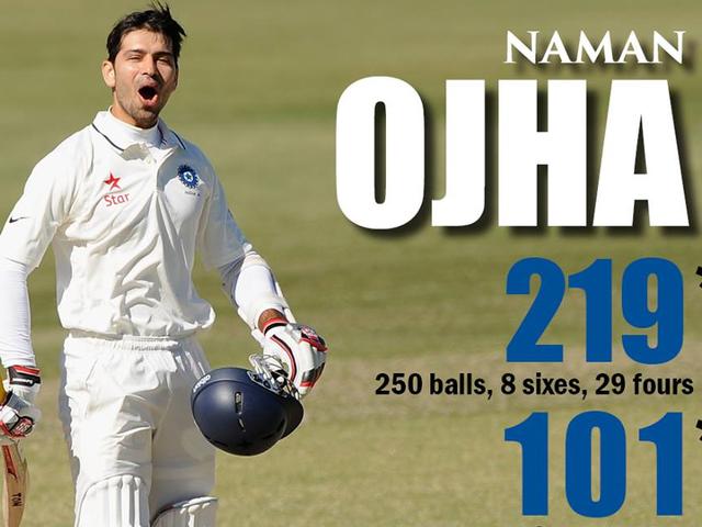 लंबे समय बाद मौका मिलने से दबाव में हूं: ओझा naman ojha_selection